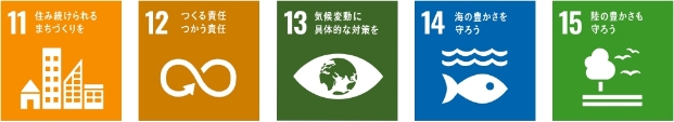 和歌山えびすサポートが取り組むSDGs